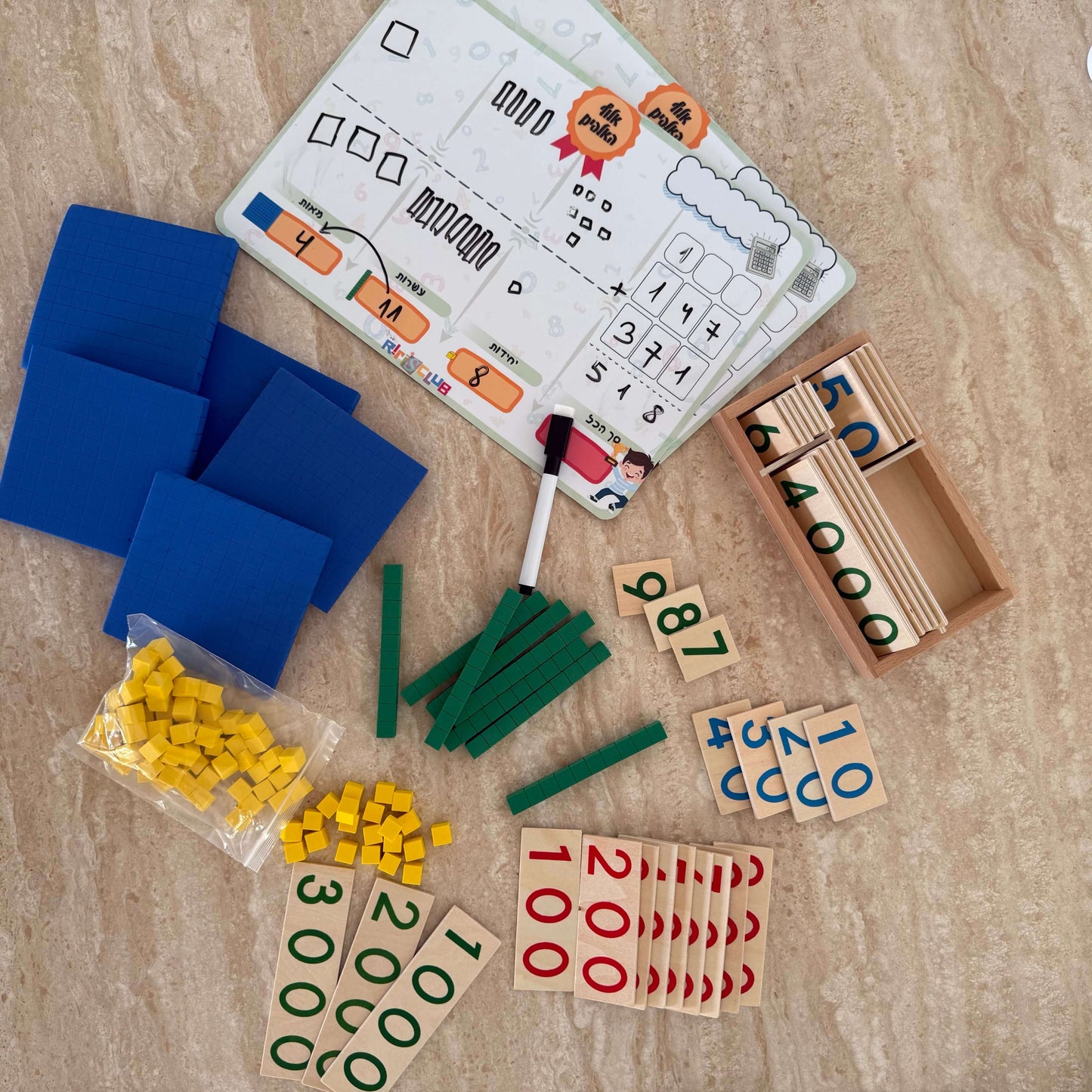 ערכת חשבון לכיתה ב׳