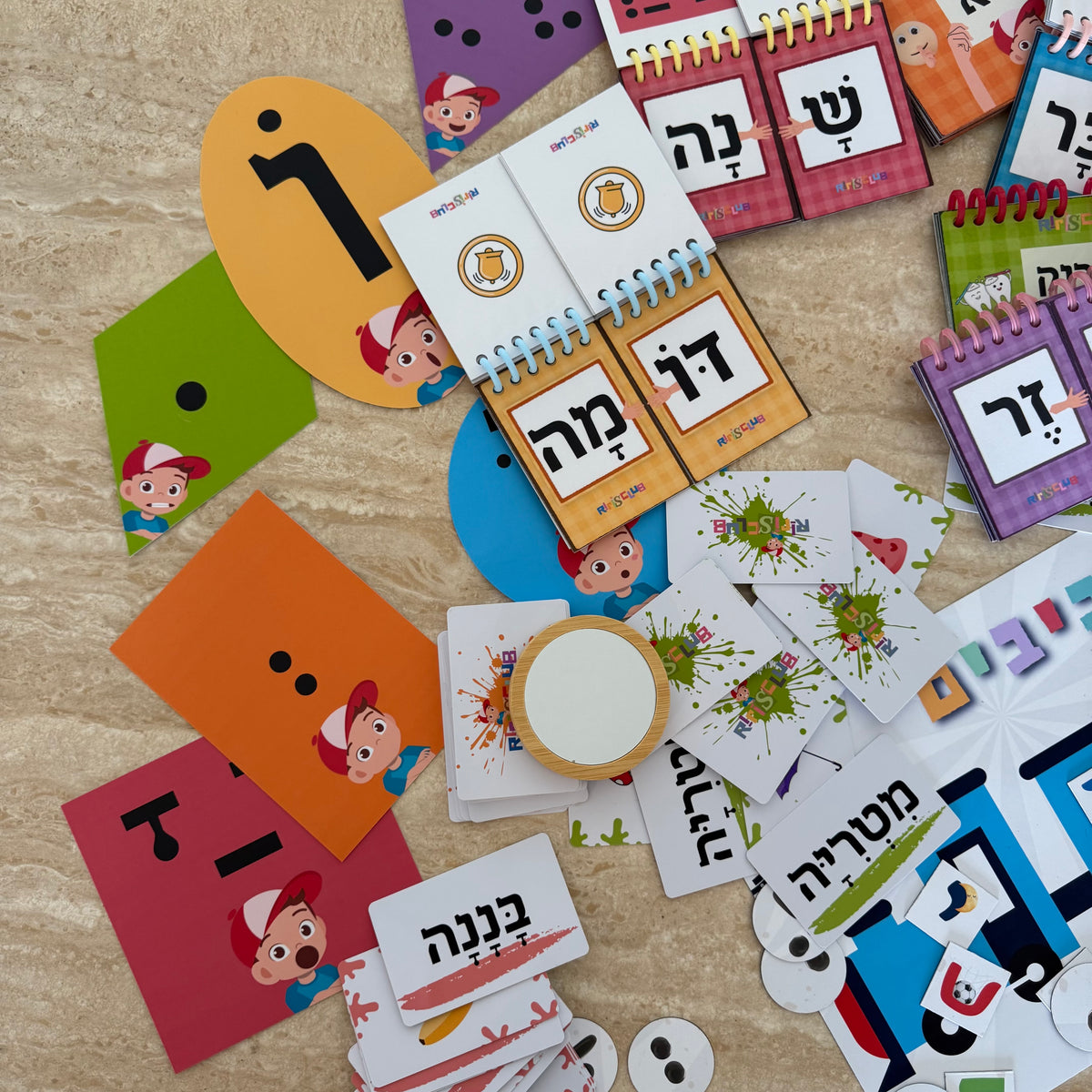 ערכת ניקוד