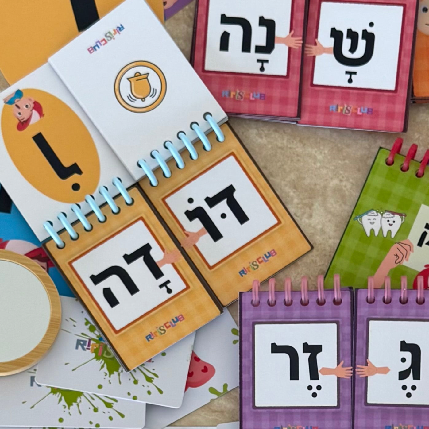 ספירלות קריאה מערכת הניקוד