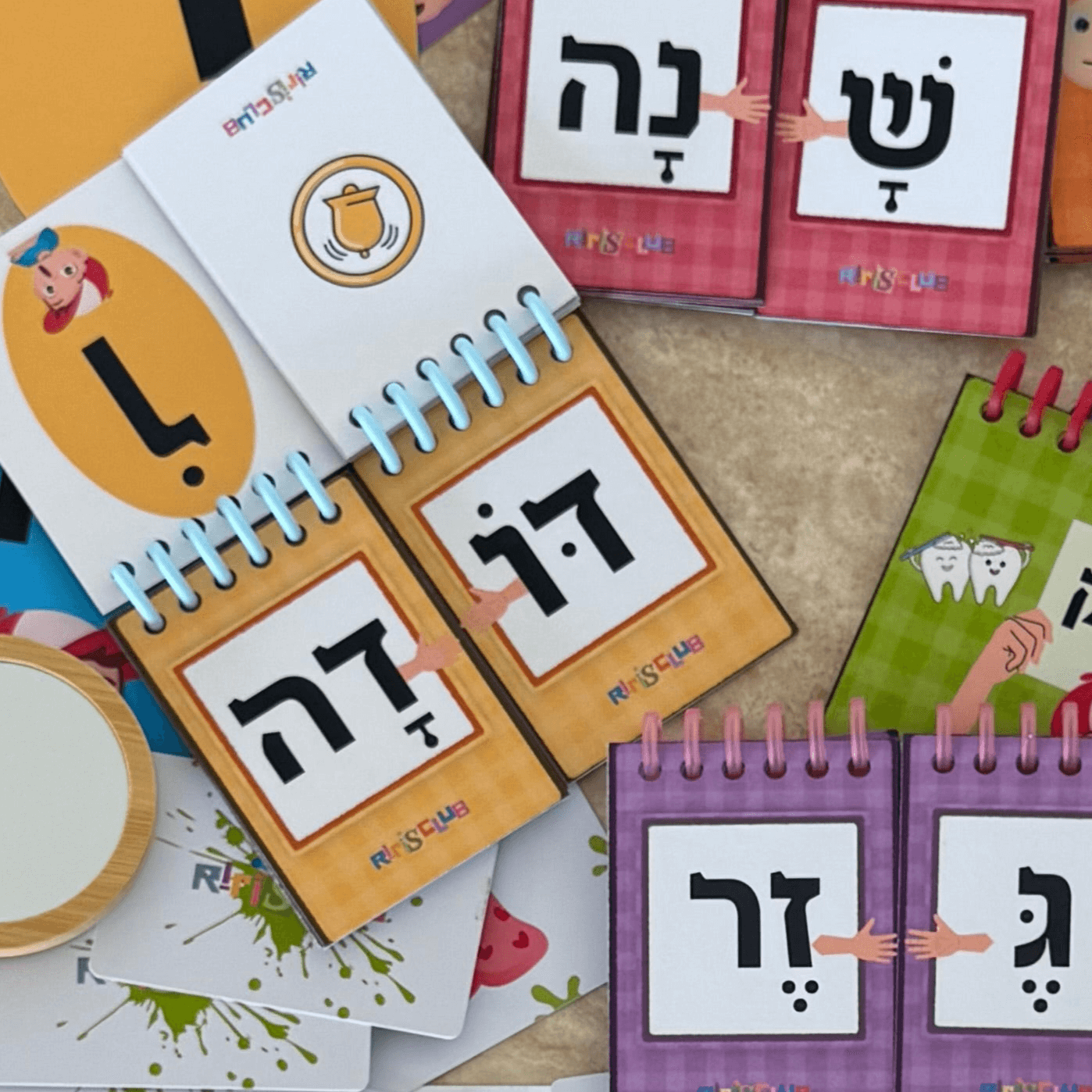 ספירלות קריאה מערכת הניקוד