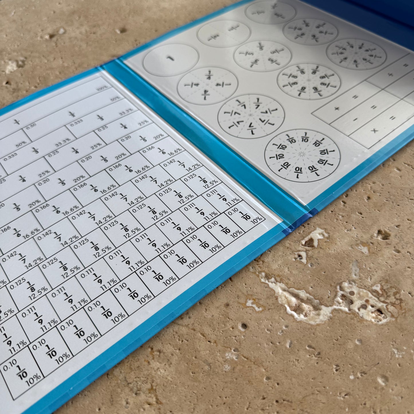 מגנטים שברים ואחוזים