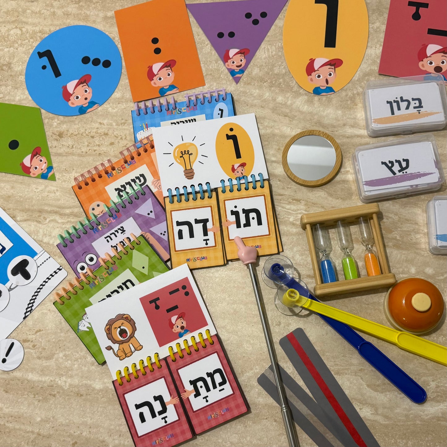 ערכת ניקוד
