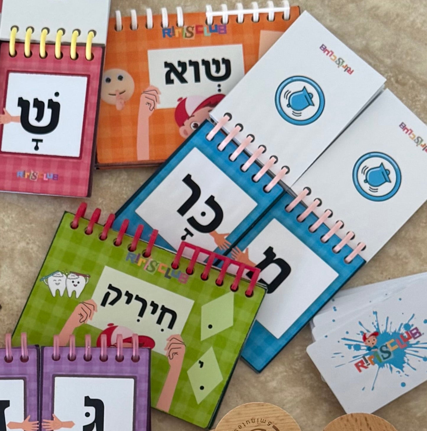 ספירלות קריאה מערכת הניקוד