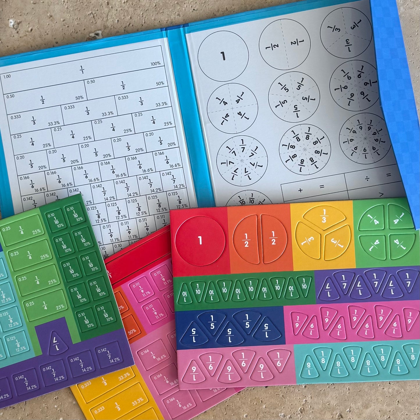 מגנטים שברים ואחוזים