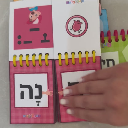 ספירלות קריאה מערכת הניקוד
